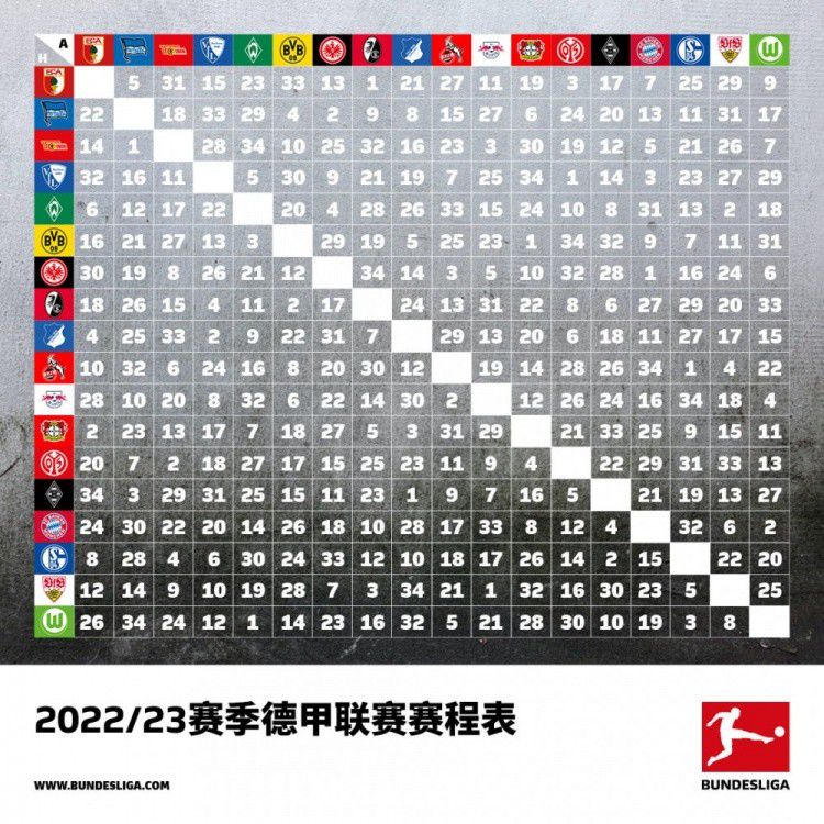 基米希与拜仁的合同2025年到期，如果本赛季双方未达成续约协议，那么拜仁将出售他来换取转会费，以免2025年夏天基米希自由身走人。